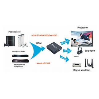HDMI a VGA y de vídeo de audio SPDIF caja convertidora (negro)