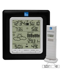 The Weather Channel Weather Center, Wireless Forecast Station WS