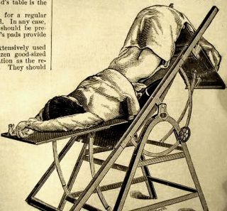 Insanity Plus RARE Antique 1895 Freaks Medical Book Brutal Tragic
