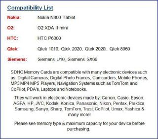 32GB SD SDHC Memory Card for Sony Handycam NEX VG10 Camcorder