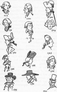 Costume 1774 1820 Mens Hairstyles Hats Vintage Print 1926