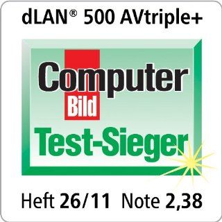Devolo dLAN 500 AVtriple+ Starter Kit Computer & Zubehör