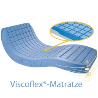 Weichlagerung Viscoflex P161M Anti Dekubitus Matratze