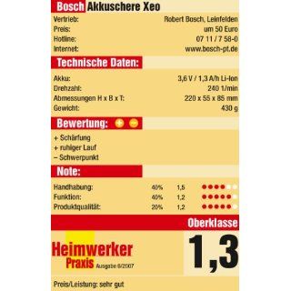Bosch Xeo Universalschneider: Baumarkt
