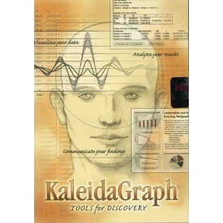 Synergy KaleidaGraph Mac Software