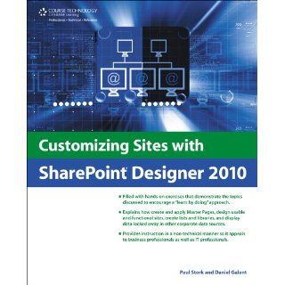 Customizing Sites with Sharepoint Designer 2010 Paul Stork