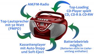 Karcher RR 5031N Boombox mit CD Spieler, AM/FM Radio und Kassettendeck