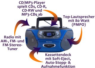 Karcher RR 508 Radiorecorder CD MP3 USB PLAYER Radio Kassetten