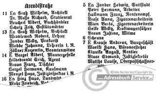 Adressbuch Kreis Braunsberg 1930 Ostpreußen (CD) AB405