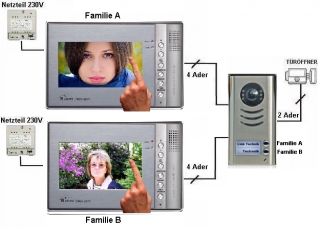 Zweifamilienhaus Video Türsprechanlage LCD 18 cm 7 A
