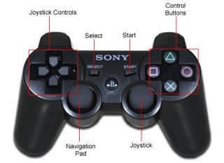 NEW OFFICIAL ORIGINAL Sony Black Dualshock Playstation 3 PS3 Wireless