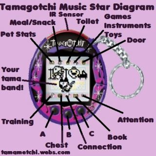 BANDAI Tamagotchi Music Star Disco Lights Virtual Pet