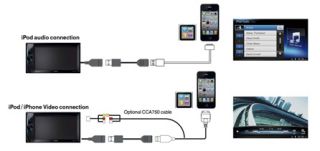 Komplett Set Skoda Octavia 2 Yeti Clarion NX302E 2 DIN USB Radio MP3
