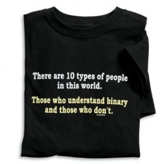 10 Types T shirt Clothing