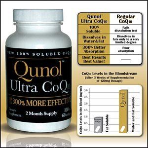 Ultra CoQ10 Qunol 100% Soluble Coq10 100mg, 120 Softgels