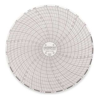 Dickson C652 Circular Chart, 6 In,  50 to 50, 24 Hr, Pk60